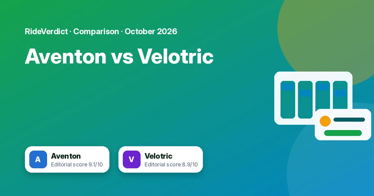 Aventon vs Velotric: which e-bike brand should you buy?: featured graphic