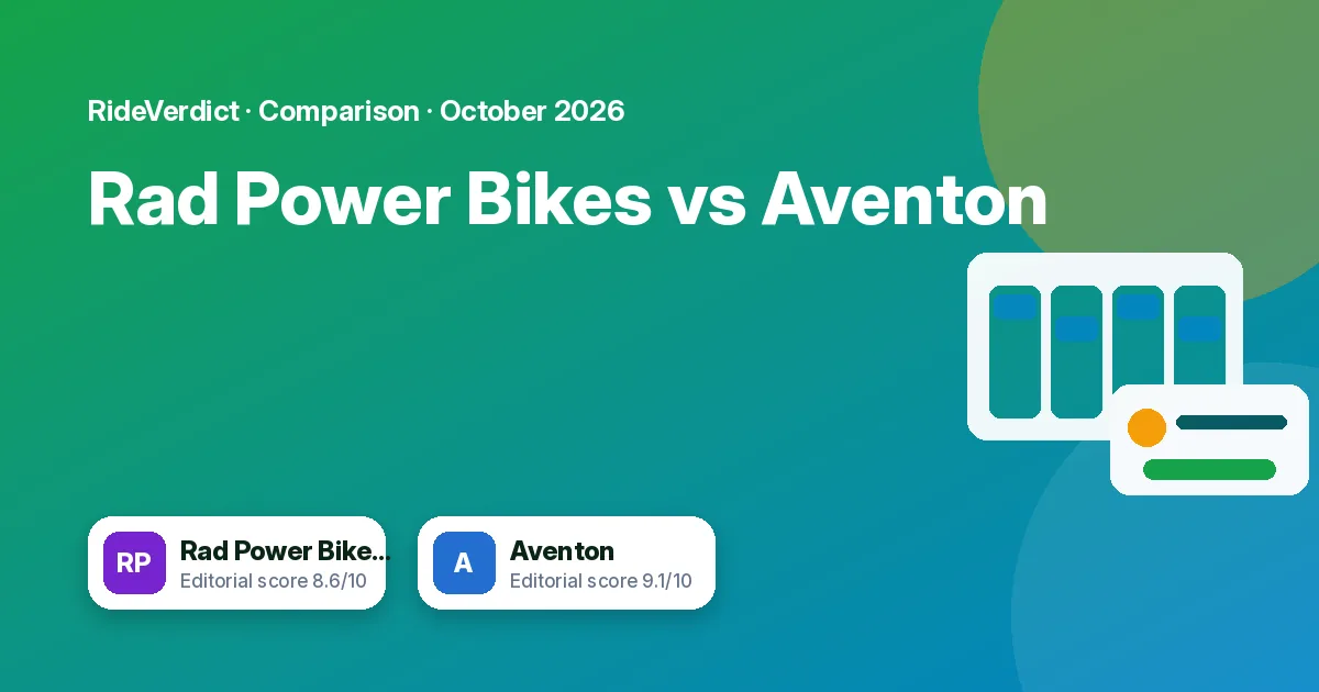 Rad Power Bikes vs Aventon: utility hauler or polished commuter?: featured graphic