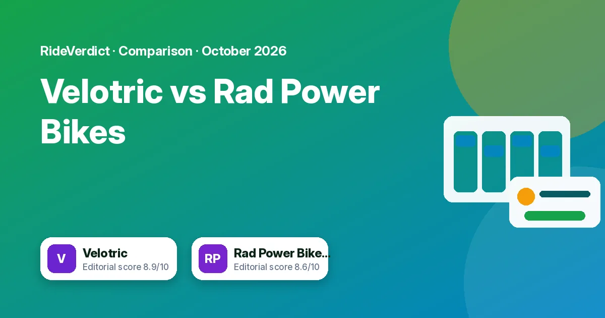 Velotric vs Rad Power Bikes: value commuter or utility workhorse?: featured graphic